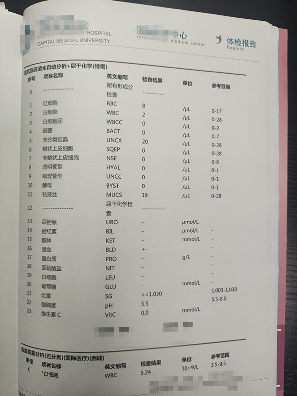 Unmarried Female Package C Physical Examination（30 Items）