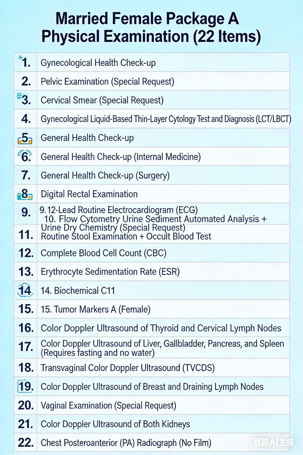 Married Female Package A Physical Examination （22 Items）