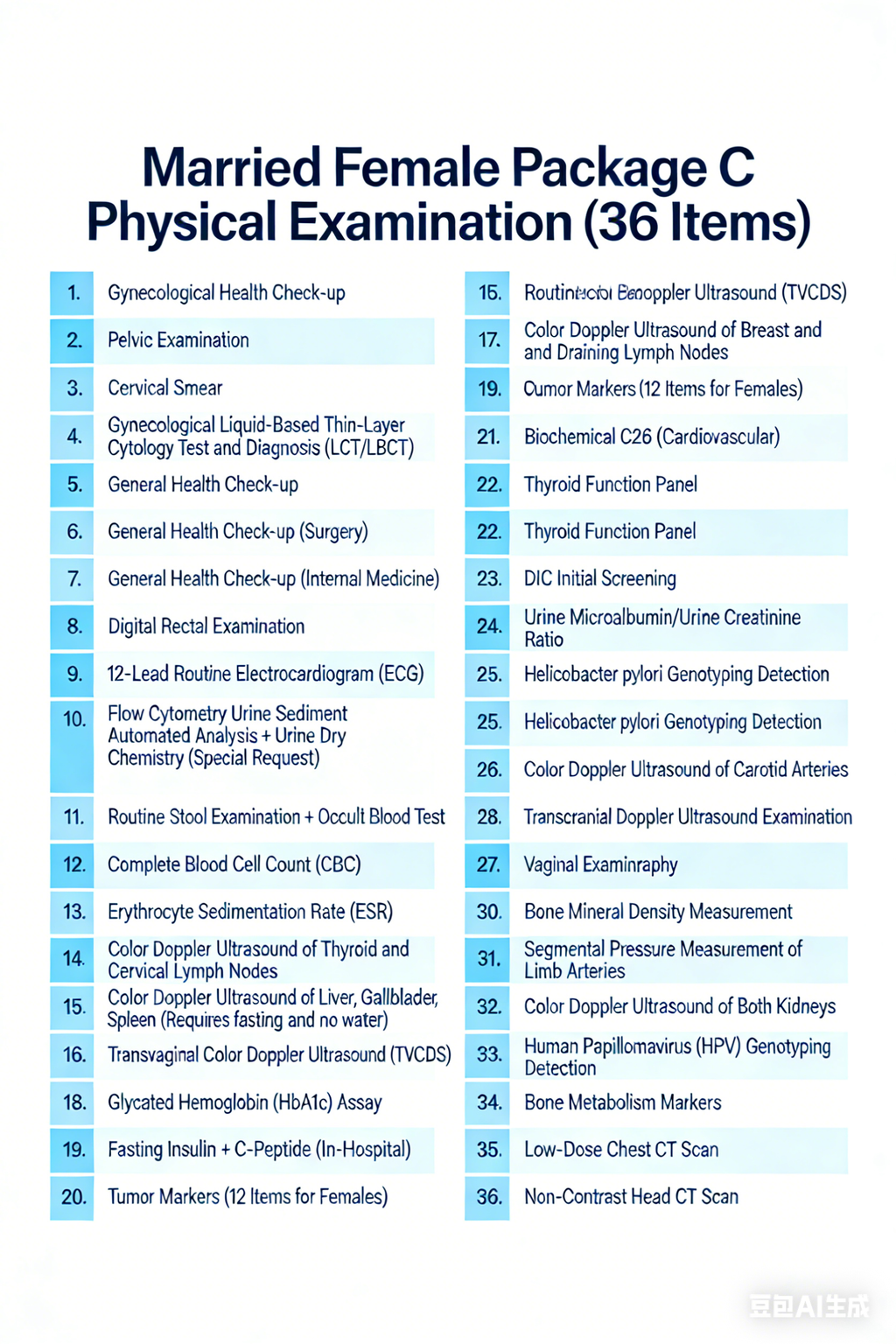 Married Female Package C Physical Examination（36 Items）