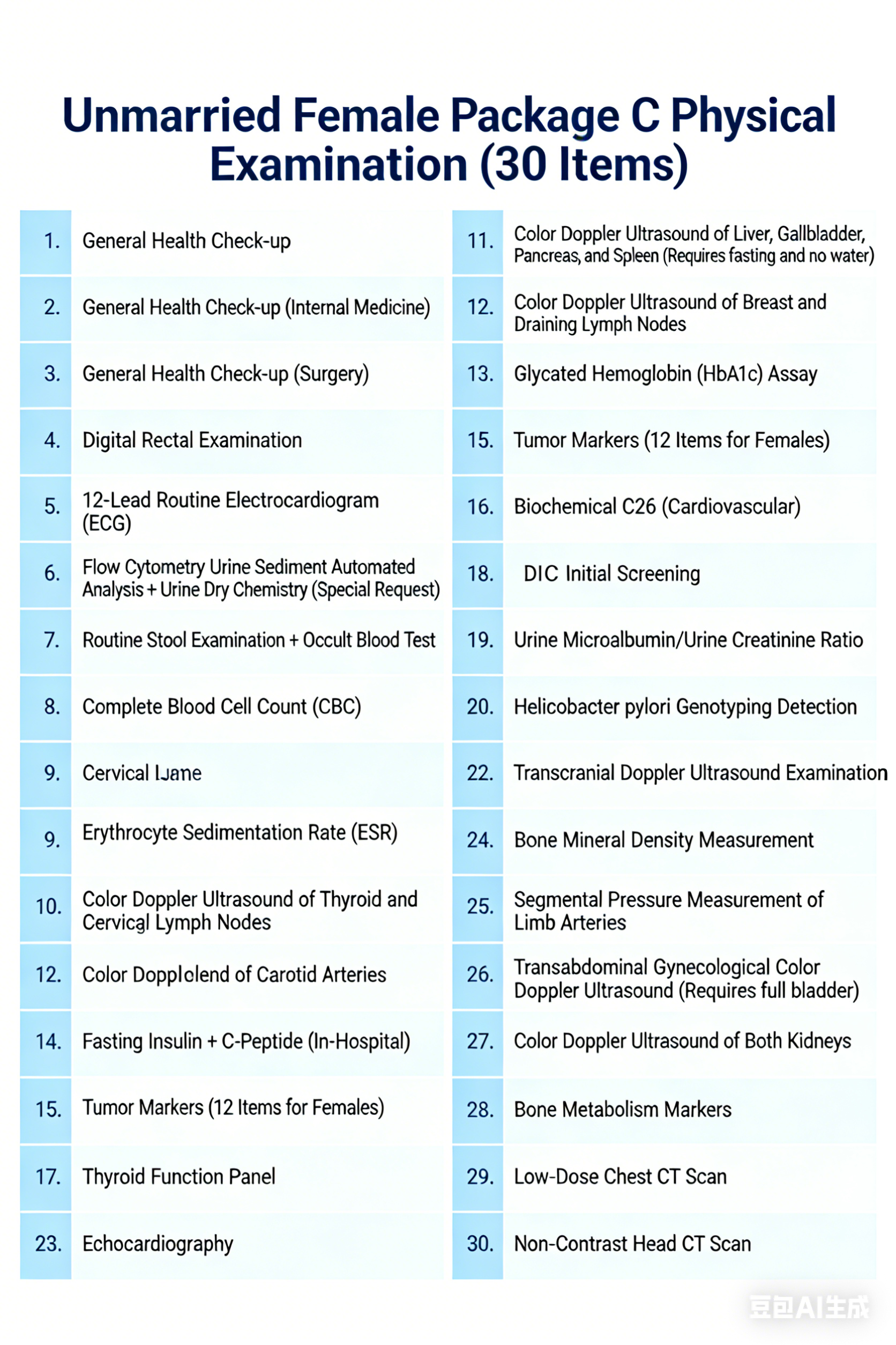 Unmarried Female Package C Physical Examination（30 Items）